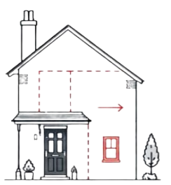Full redesign / renovation